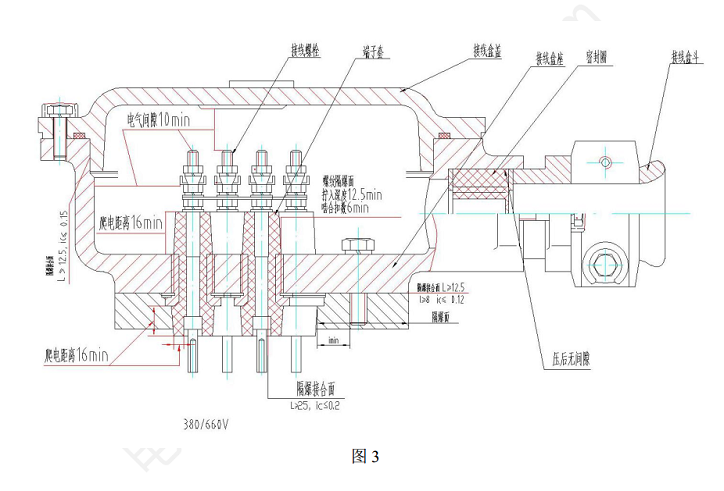 防爆電機(jī)型號:YBK3防爆電機(jī)結(jié)構(gòu)特點(diǎn)